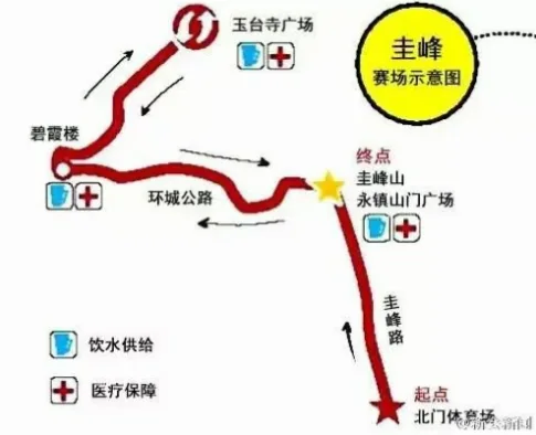 如何避开赛场管制？远端换乘与加密公交指南